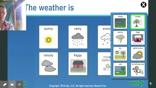 News-2-You Today s Weather