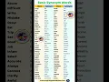 Learn 100 Common Synonyms Words in English to Improve your Vocabulary