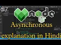 Node JS Asynchronous File System Core Modules Reading and Writing File Asynchronously Hindi
