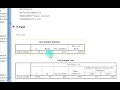 Analyzing one sample data in SPSS T-test Sign test in SPSS Tutorial 3 of 3
