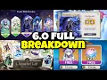Download Lagu LITERALLY EVERYTHING ABOUT 6.0: Banners, Events, Archon Quest, FREE Primos \u0026 MORE - Genshin Impact