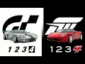 Classic Gran Turismo vs Classic Forza – What Makes Them Different