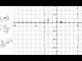 6 3 worksheet Graphing Rational Functions practice precalculus