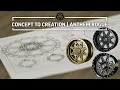 Concept To Creation Rogue Anthem Off-Road
