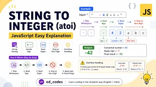 8 String to Integer atoi LeetCode Step-by-Step JavaScript Solution Parsing Odia