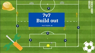 Download 7v7 Youth Soccer - Build Out Pattern #1 MP3