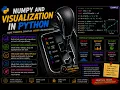 Numpy and visualization in python
