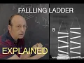 Veritasium Falling Ladder Problem