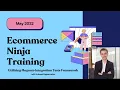 Ecommerce Ninja Series Utilizing Magento Integration Tests Framework