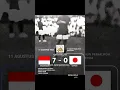 Download Lagu Memangnya sejago apa sih timnas Indonesia dulu? 🤔