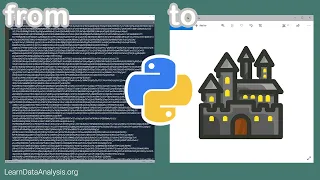 How to convert Byte Data to Image in Python using Pillow library