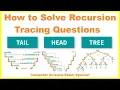 Recursion in Java