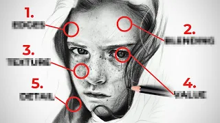 5 Signs A Drawing Is ACTUALLY Finished