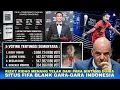 GOL INDAH 48 M! Gara2 Indonesia System FIFA NgeBLANK! Risky Ridho Puncaki Puskas Award FIFA