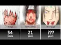 Download Lagu Age of Death of Naruto Characters