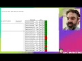 Java Programming CodingBat - Warmup-1