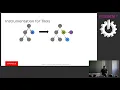 GraalVM Polyglot Development Platform with Great Toolability