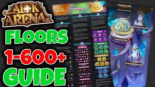 5 Best Teams for Temporal Rift Strategies to beat 1-600 floors AFK ARENA Guide