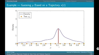Melina Freitag University of Potsdam - - Solving parameter dependent eigenvalue problems
