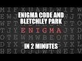The Enigma Code in 2 Minutes