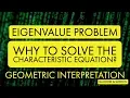 the Eigenvalue Problem