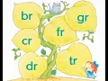 Phonics Kids 4B Unit 3 | Consonant Blends | ” r “ blends | br, cr, dr, fr, gr, tr |