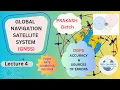 PRAKASH Batch - GNSS Lecture 4 In English DGPS Accuracy Sources of Errors of DGPS