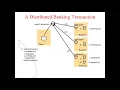 Distributed Commit Distributed Computing Systems