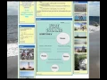 How to use Libguide