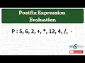 Postfix Expression Evaluation Data Structures Algorithm All universities