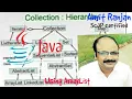 Using ArrayList in java Java Collection AmitRanjan