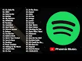 Lagu SPOTIFY TOP HITS INDONESIA NOVEMBER #6 2021 TANPA IKLAN DENGERIN LAGU SAMBIL SANTAI