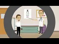 ENG1 Medical Certificate