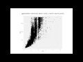 ggplot2 1 Introduction