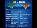 PYTHON LIST VS TUPLE