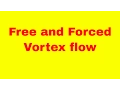free and forced vortex flow free vs forced vortex flow fluid mechanics