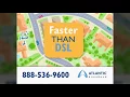 Atlantic Broadband TV-Internet-Phone TV Spot
