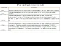 C Programming - Pre-Processor Directives in Tamil