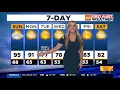 Holly Bock 2024 CBS5