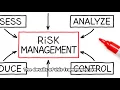 Introduction to DoD Cybersecurity The Risk Management Framework RMF