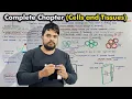 Class 9th Chapter 4 Cells and Tissues complete chapter One shot lecture