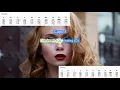 One More Time by Rod Stewart play along with scrolling guitar chords and lyrics