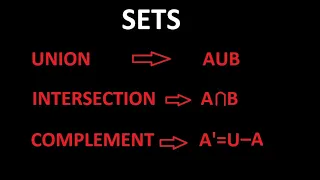Sets Union Intersection Complement