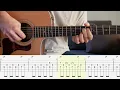 Prizefighter - Mumford & Sons - Guitar Tutorial + TABS on screen