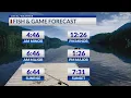 Fish and Game Forecast 2022