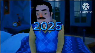                                     دندنها
