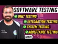 Unit Integration System and Acceptance Testing Explained with Example in Hindi Software Testing