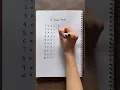 3 Times Table Learn Multiplication Multiply by 3