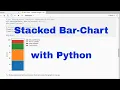 Python - Bar Chart