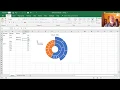 Create a Sunburst Chart in Excel by Chris Menard